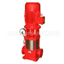 SYNERGY INDIA - Latest update - JOCKEY PUMP MANUFACTURES IN HONGASANDRA